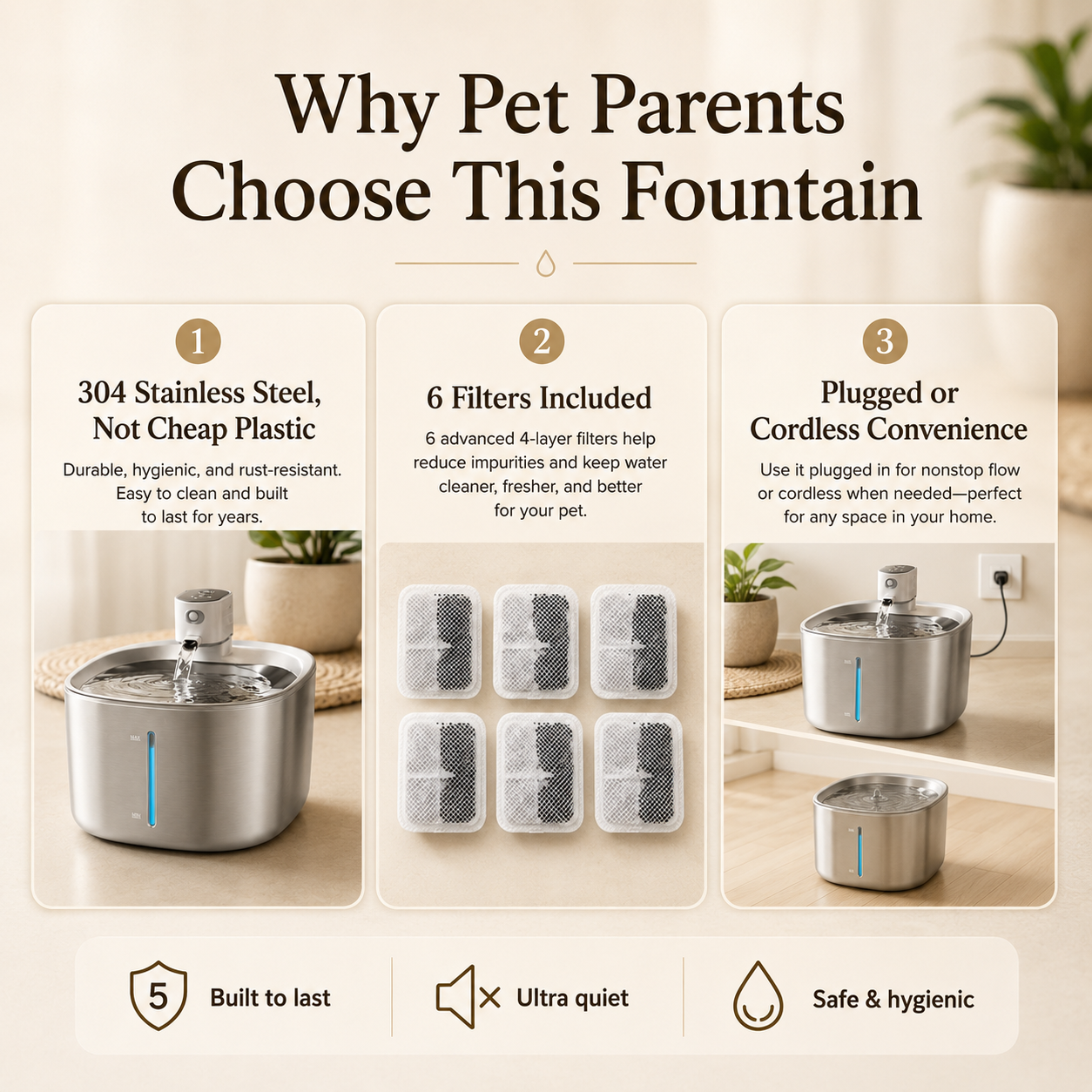 PawFlow™ Wireless Pet Fountain