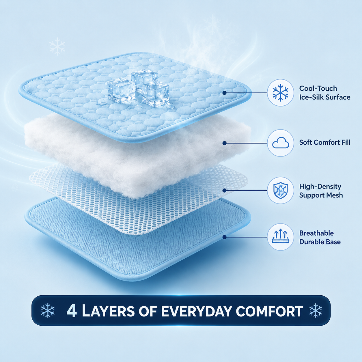 CoolPaws Cooling Mat
