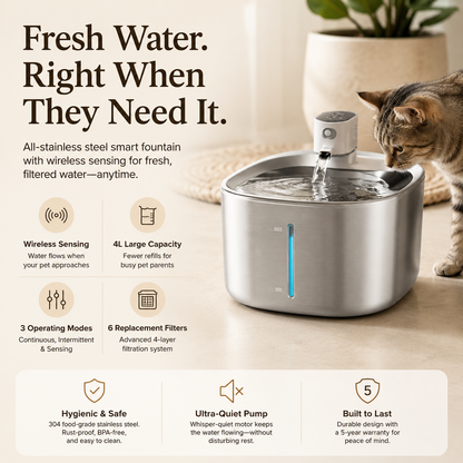 PawFlow™ Wireless Pet Fountain