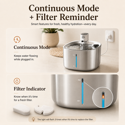 PawFlow™ Wireless Pet Fountain