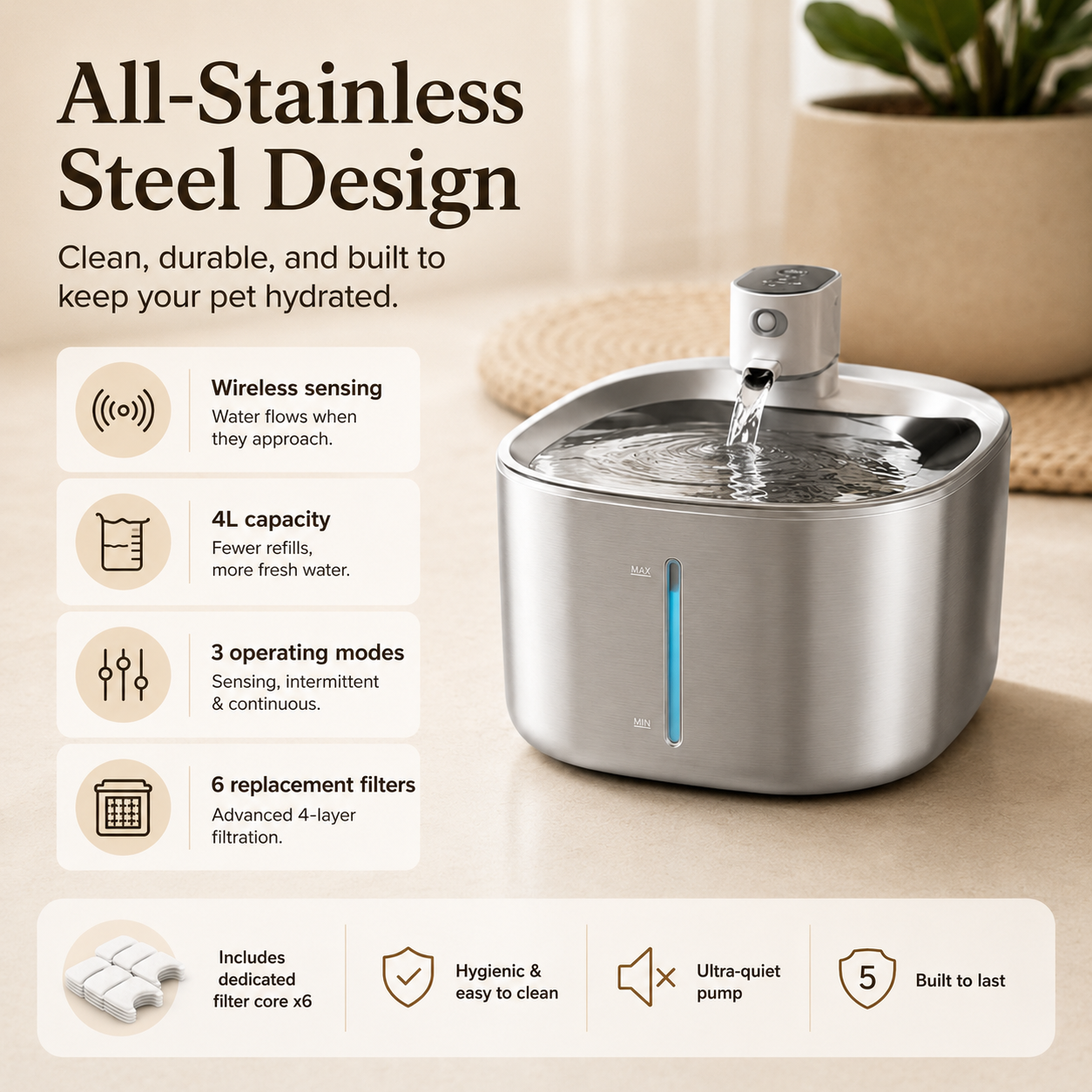 PawFlow™ Wireless Pet Fountain