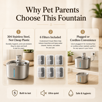 PawFlow™ Wireless Pet Fountain